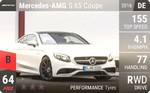 AMG S 65 Coupe