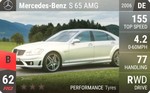 AMG S 65