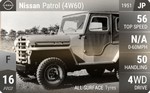 Patrol (4W60)