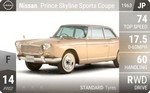 Prince Skyline Sports Coupe