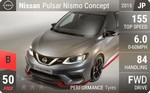 Pulsar Nismo Concept