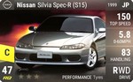 Silvia Spec-R (S15)