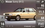 Sunny (B12)