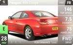 406 Coupe