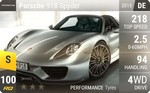 918 Spyder