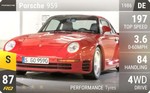 959