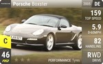 Boxster