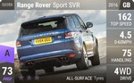 Range Rover Sport SVR