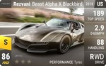 Beast Alpha X Blackbird