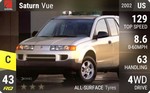 Vue