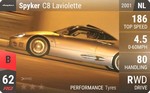 C8 Laviolette