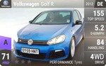Golf R