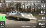 Abarth 1000 Monoposto record car