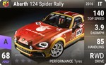 Abarth 124 Spider Rally