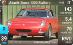 Abarth Simca 1300 Bialbero