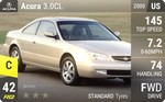 3.0CL