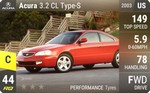 3.2 CL Type-S