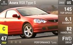 RSX Type S