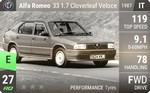 33 1.7 Cloverleaf Veloce