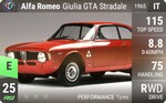 Giulia GTA Stradale