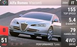 Visconti