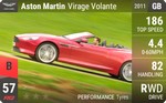 Virage Volante