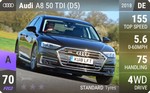 A8 50 TDI (D5)