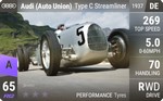 Type C Streamliner