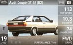 Coupe GT 5S (B2)