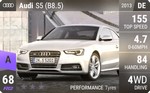 S5 (B8.5)
