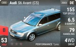 S6 Avant (C5)