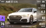 S7 (C8)