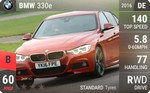 330e