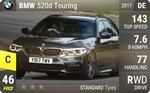 520d Touring