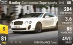 Continental Supersports