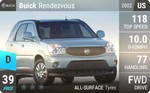Rendezvous