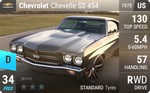 Chevelle SS 454