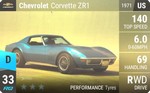 Corvette ZR1