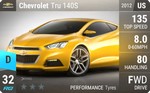 Tru 140S