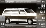 Town and Country