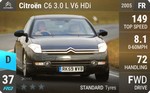 C6 3.0 L V6 HDi