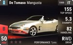 Mangusta