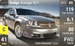 Avenger R/T