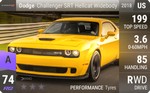 Challenger SRT Hellcat Widebody