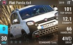 Panda 4x4