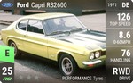 Capri RS2600