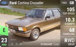 Cortina Crusader