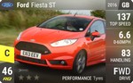 Fiesta ST