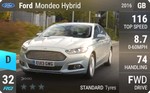 Mondeo Hybrid