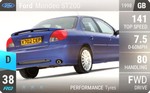Mondeo ST200